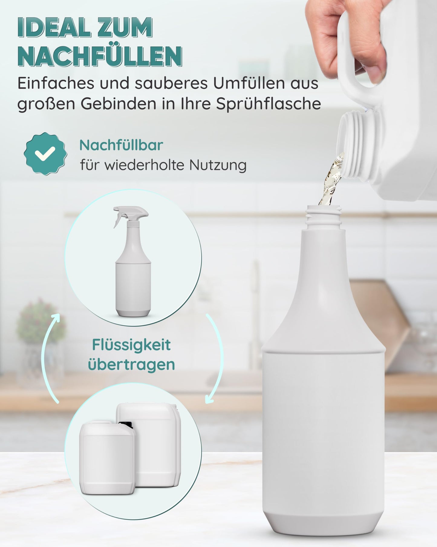 Sprühflaschen mit Zerstäuber – Nachfüllbare Mehrweg – 1000 ml Sprühbehälter im Vorratspack
