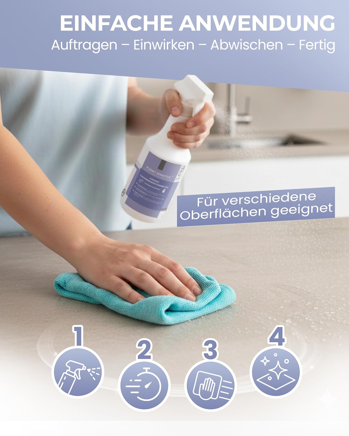 PI - Alkoholfreies Flächendesinfektionsmittel 1L – Desinfektionsmittel für Flächen & Oberflächen – Schnelldesinfektion Planet Sensitive® für Haushalt, Küche & Bad – Made in Germany