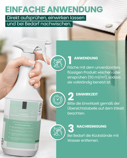 Haustiere Hygiene-Spray & Desinfektionsmittel für Hund, Katze & Co | Planet Sensitive® gegen Bakterien, Viren, Pilze & Sporen | Geruchsbeseitigung Kleintiere | Made in Germany