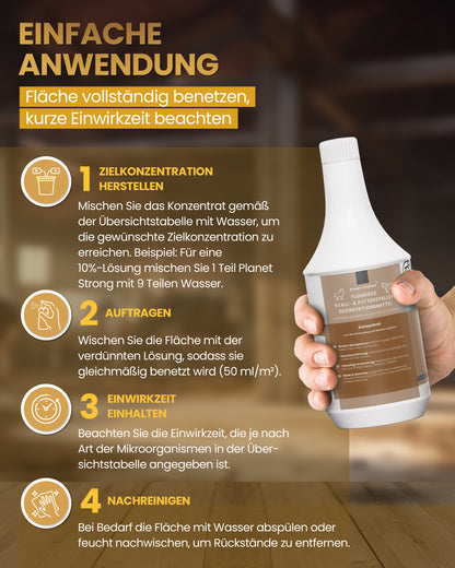 Stalldesinfektionsmittel Konzentrat Planet Strong® – Wirksam gegen Bakterien, Pilze & behüllte Viren (z. B. Influenza-Viren) – Für Ställe, Tierhaltung, Flächen & Futterstellen | Made in Germany