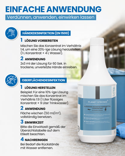 Planet Strong® – Flächendesinfektionsmittel Konzentrat | Für Küche, Bad & Oberflächen | Alkoholfrei & basisch | Wirksam gegen Bakterien, Viren, Pilze, Schimmel & Gerüche | Made in Germany