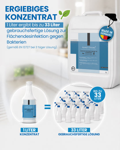 Planet Strong® – Flächendesinfektionsmittel Konzentrat | Für Küche, Bad & Oberflächen | Alkoholfrei & basisch | Wirksam gegen Bakterien, Viren, Pilze, Schimmel & Gerüche | Made in Germany