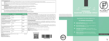 Haustiere Hygiene-Spray & Desinfektionsmittel für Hund, Katze & Co | Planet Sensitive® gegen Bakterien, Viren, Pilze & Sporen | Geruchsbeseitigung Kleintiere | Made in Germany